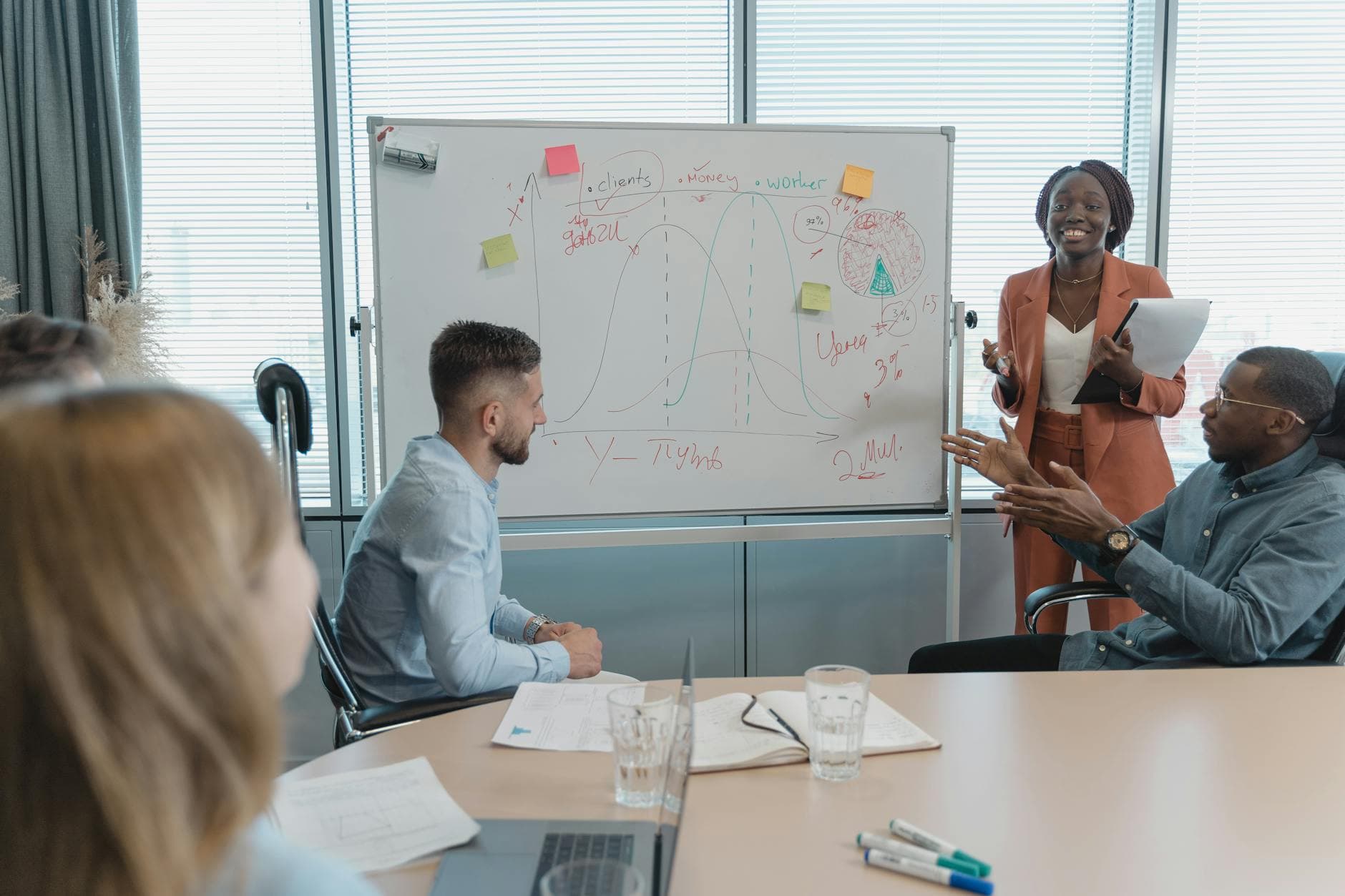 A KW Empower coach mapping business strategy on a whiteboard with Middle Tennessee agents
